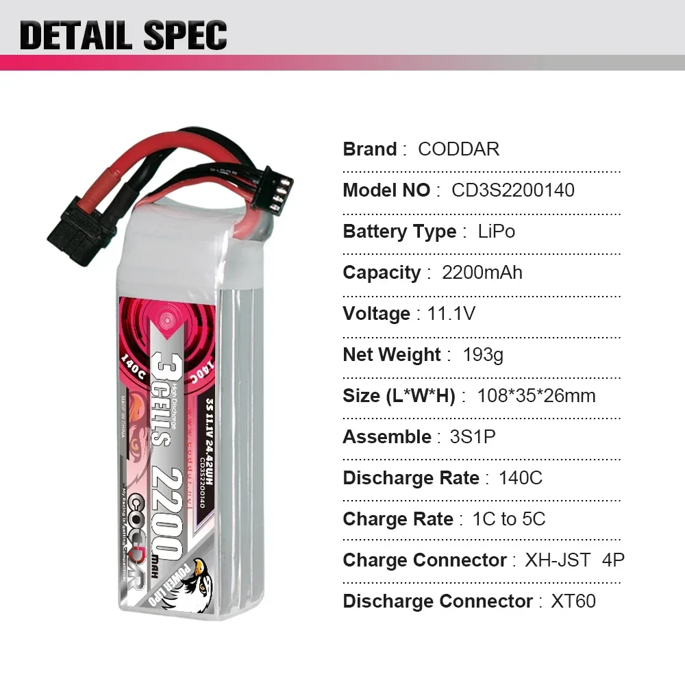 2200mAh 3S 11.1V Li-po Ba-tter - Rc Helicopter Case review and price